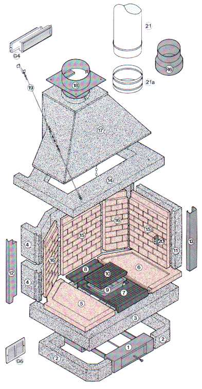 terminologia camino all'italiana