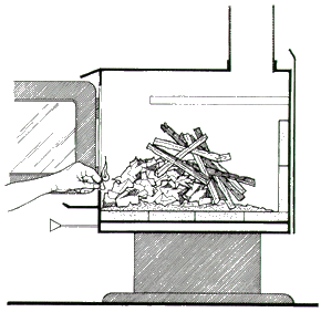 accensione tradizionale