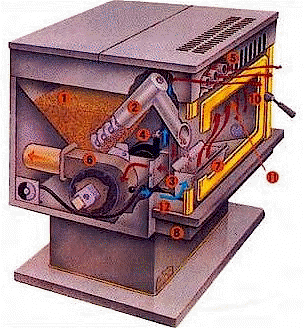 Esploso stufa a pellet
