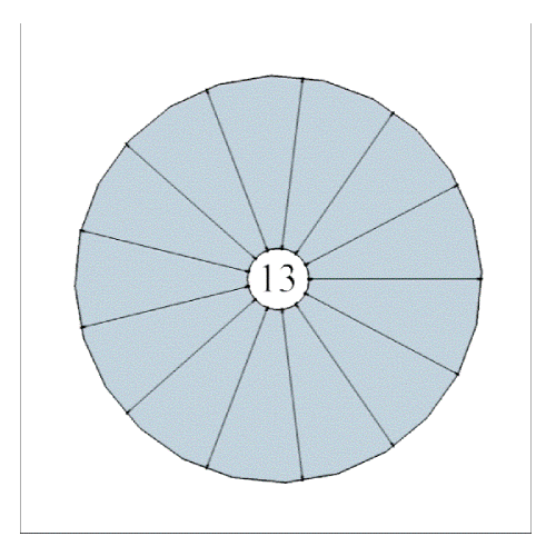 Giro scala 13 gradini