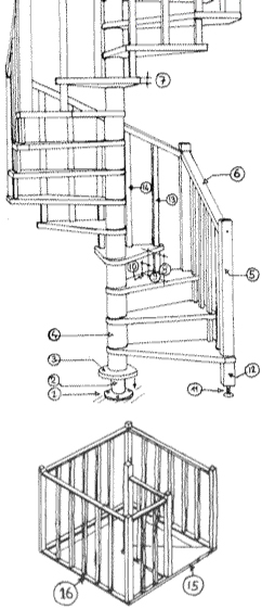 Nomenclatura scale 3