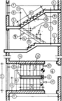 nomenclatura scale 2