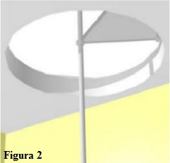 Posizionamento pianerottolo