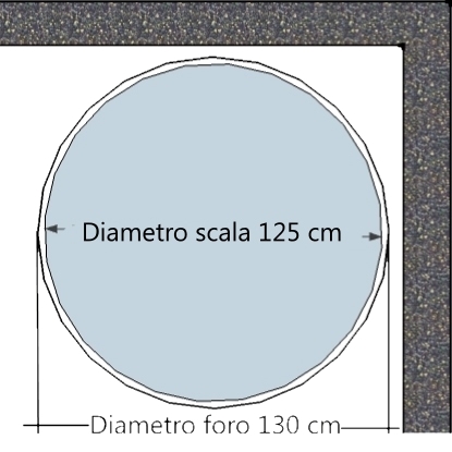 Progettazione scale 3