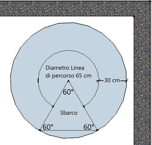 Progettazione scale 3