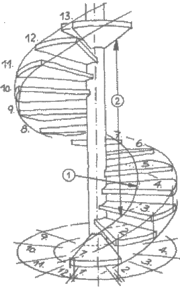 Progettazione scale 1